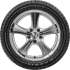 Maxxis Premitra HP5 195/65 R15 95V