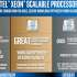 Intel Xeon Gold 6138 BOX