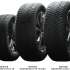 Nokian Tyres Hakkapeliitta 10p 255/40 R19 100T Шипованные