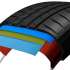 Bridgestone Turanza T005 285/35 R20 104Y