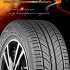 Premiorri Solazo 185/55 R15 82H