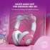 Razer Kraken BT Hello Kitty and Friends Edition