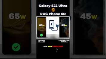 Asus ROG Phone 6D vs Samsung Galaxy S22 Ultra