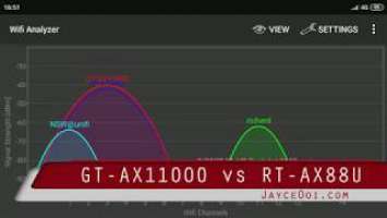 Asus ROG Rapture GT-AX11000 vs Asus RT-AX88U - WiFi Analyzer Range & iPerf3 Bandwidth Tests