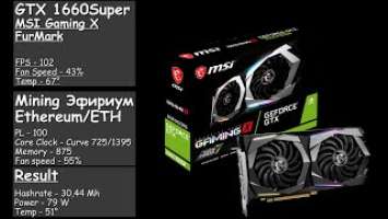 GTX 1660 Super (Micron) MSI GAMING 6Gb | Разгон для Эфира, курва (curve), показатели FurMark