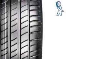 Видеообзор шины Michelin Primacy 3 - [Autoshini.com]