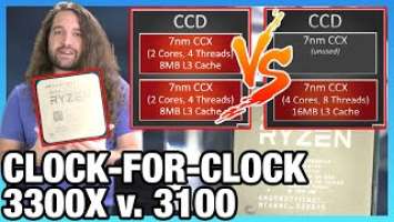 AMD Ryzen 3 3300X vs. 3100 CPU Review: An R3 is Enough for Gaming & Clock-for-Clock