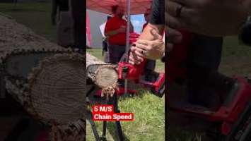 Milwaukee M18 FUEL Hatchet 8” Pruning Saw