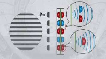 HiFiMAN耳機雙雄：Shangri-La jr vs. Susvara