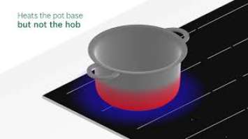 Bosch PXX675DV1E Induction Hob - FlexInduction