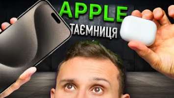 iPhone 15 Pro Max, USB Type-C за $130 – Apple, ВИ ЗДУРІЛИ?