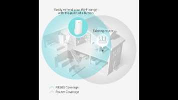 How To Setup Tp-Link AC750 RE200 Dual Band Wireless Extender.