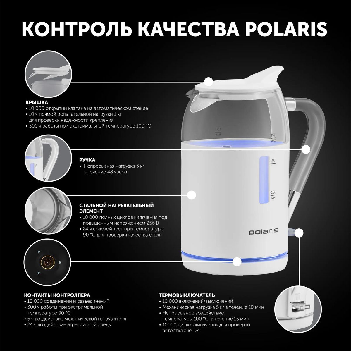 Чайник электрический Polaris PWK 1563CGL, 2200Вт, белый и прозрачный