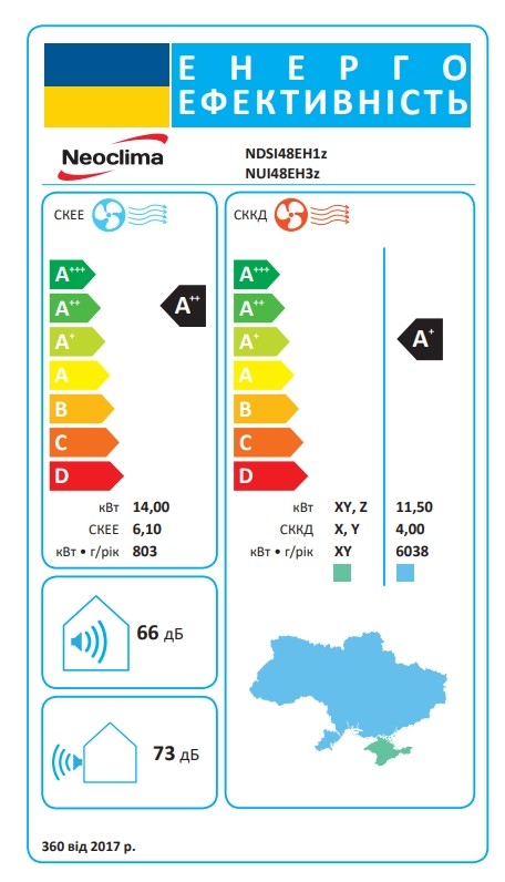 Neoclima NDSI18EH1z/NUI18EH1z 105 м²