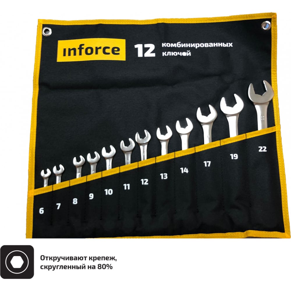 Inforce 06-05-31